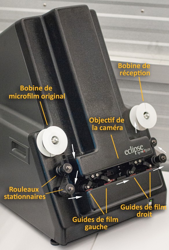 Photo du numériseur Eclipse Rollfilm de nextScan, avec les principales parties identifiées : bobine de microfilm original, rouleaux stationnaires, guides de film, objectif de la caméra et bobine de réception.